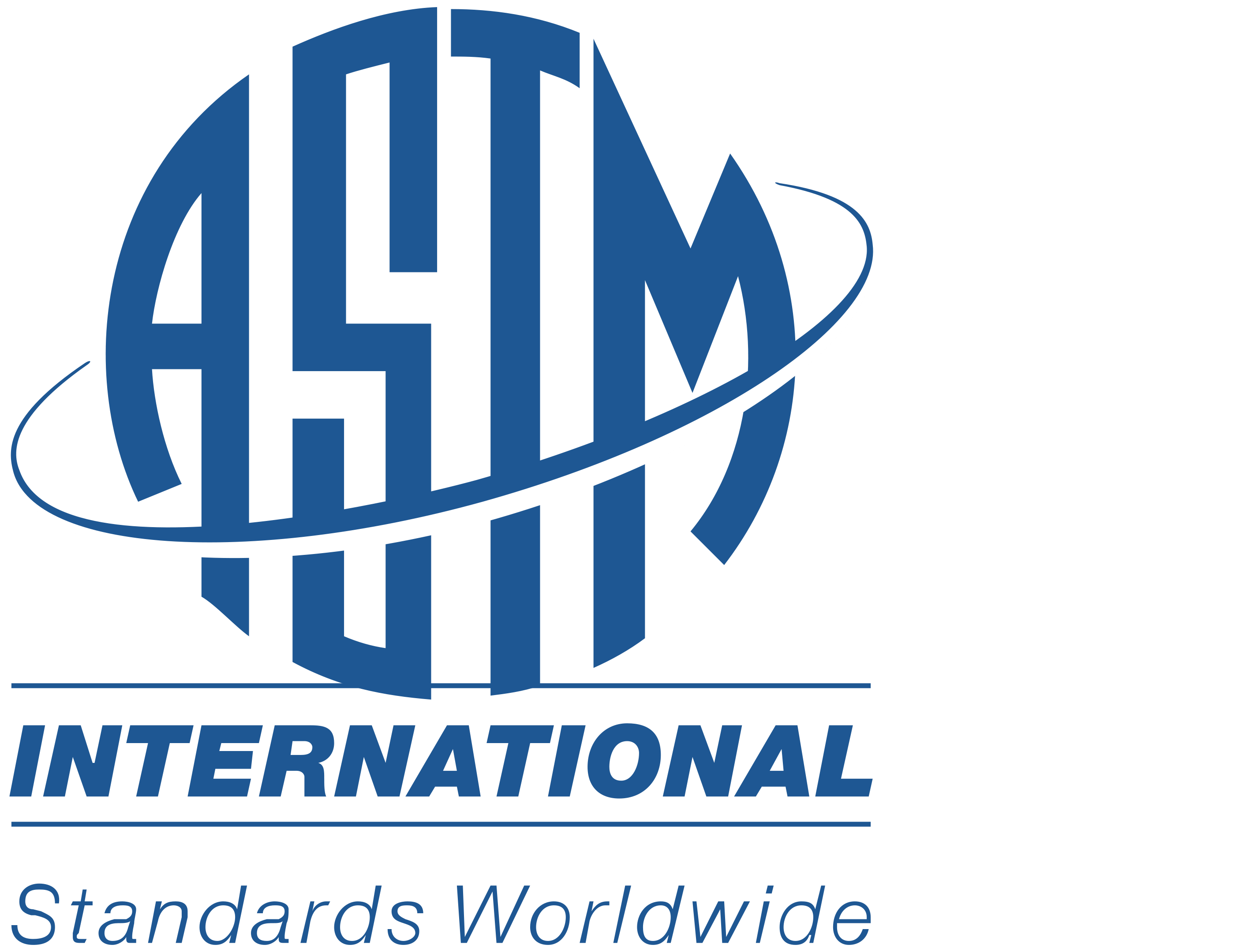 ASTM